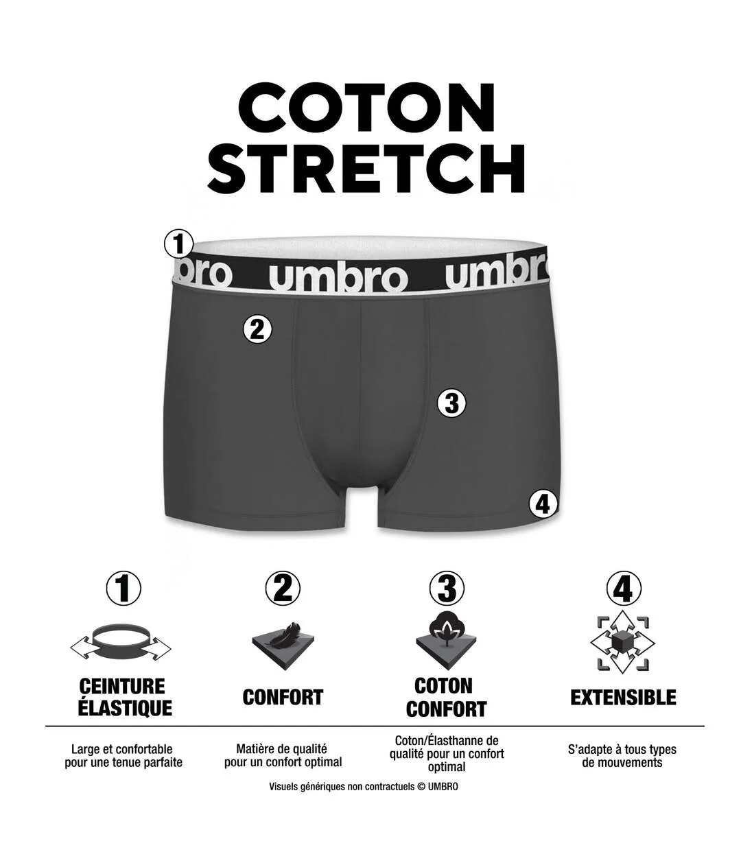 Lot de 6 Boxers coton homme Line Class Umbro